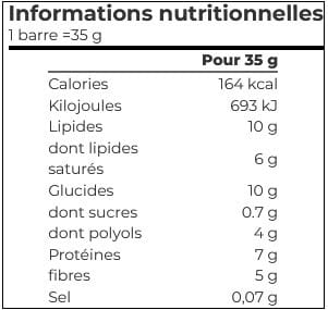 Gaufre WAFFY - Coco - Daily Life (35g)
