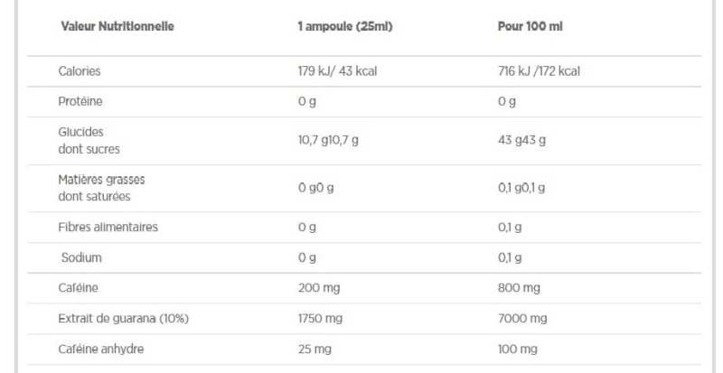 EXTREME SPEED SHOT - Olimp Sport Nutrition (25ml)