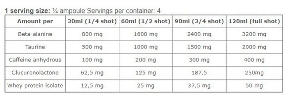 NAPALM SHOT - Fitness Authority (120ml)