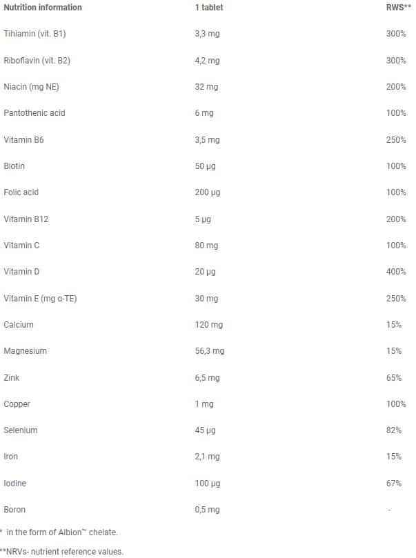 VITA-MIN EFFERVESCENT - Olimp Nutrition (20 tabs)